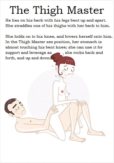 Sex Positions Illustrated Guide 30 Pics Xhamster