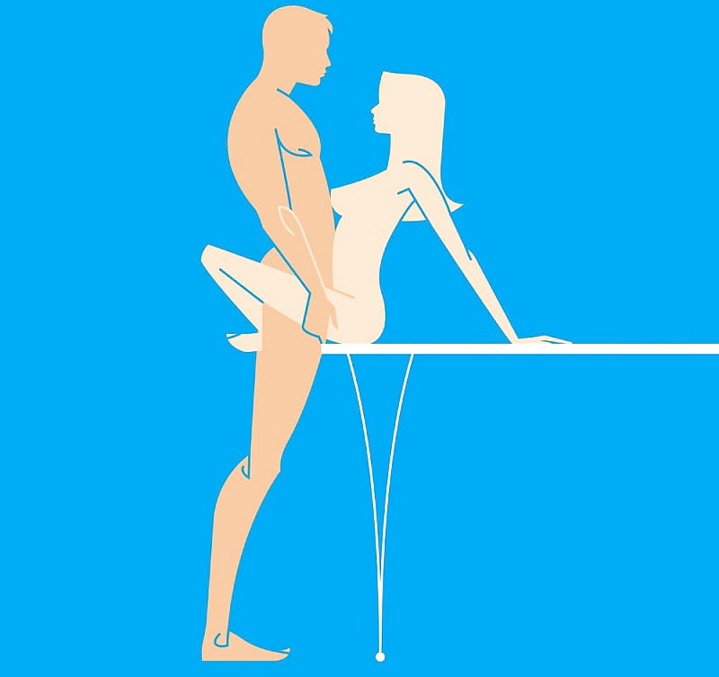Sex Inversion Table.